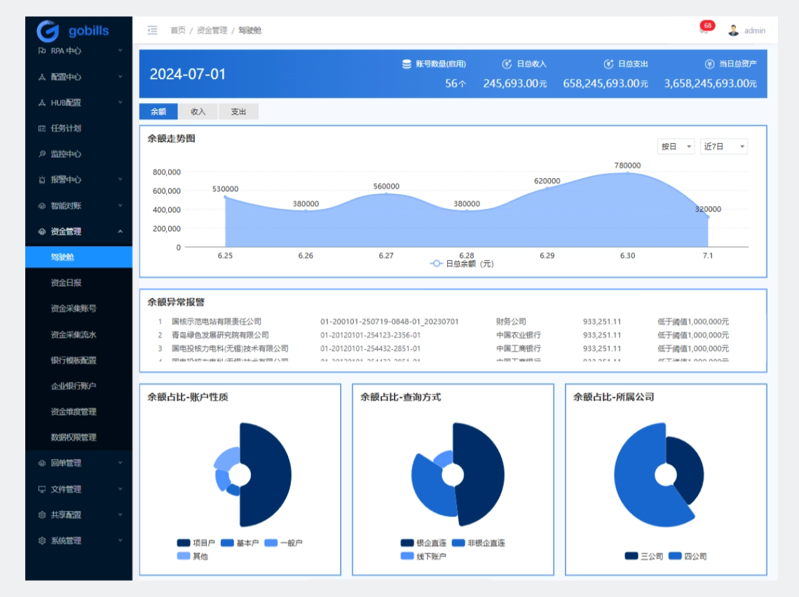 网银流水解析及资金日报