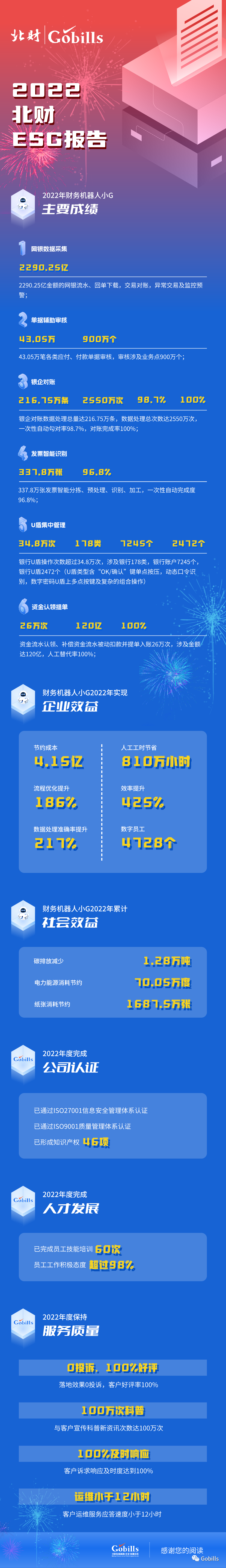 f6b88e23c74f0c2fa6c33f233e0054c8.png