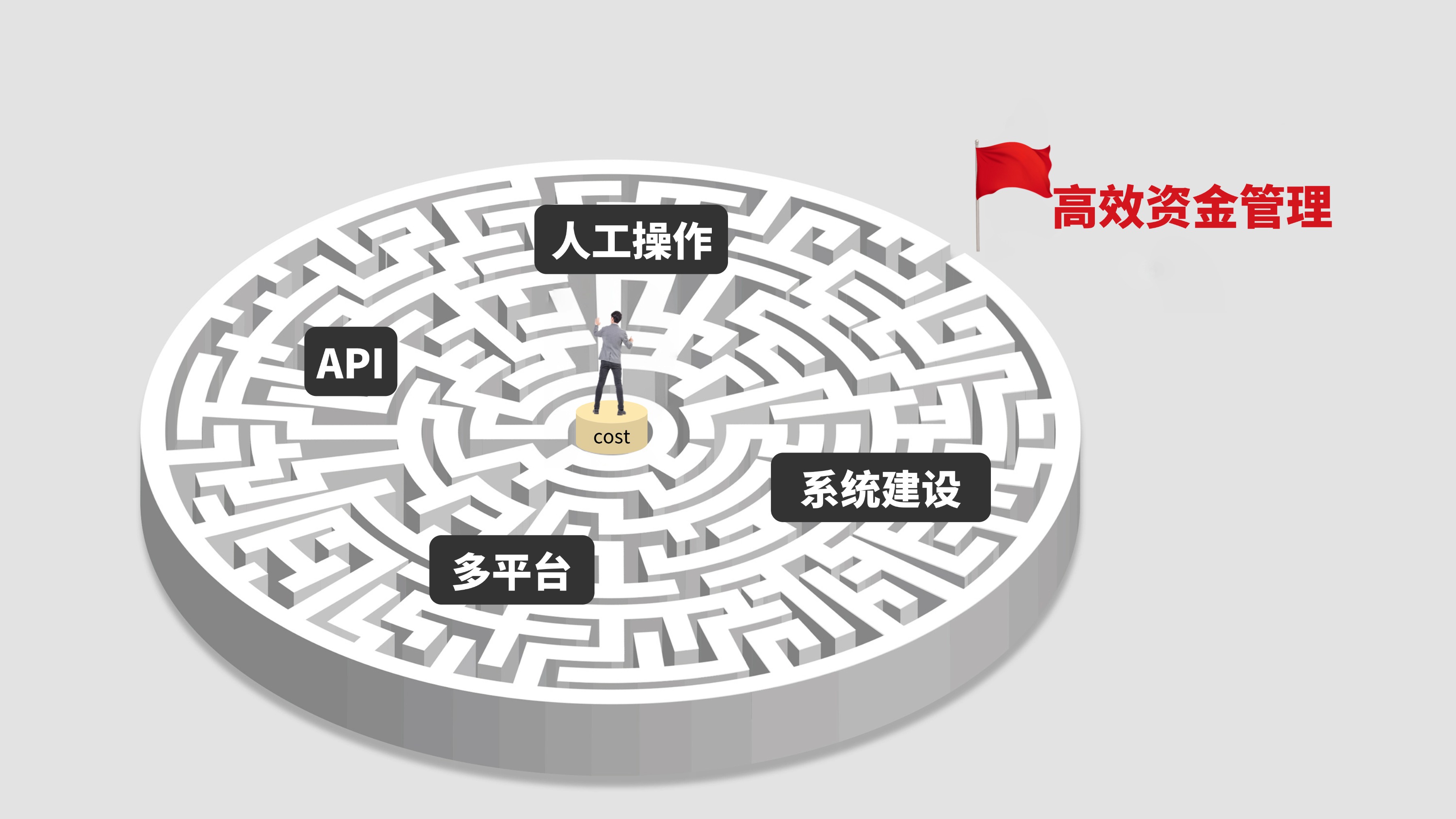 摄图网_500549668_团队思考如何找到商机(非企业商用) (1).jpg
